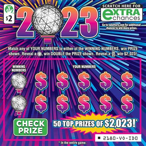 VA Lottery Scratcher Codes REVEALED! .